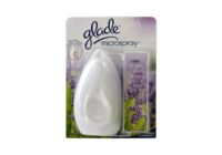 Glade microspray